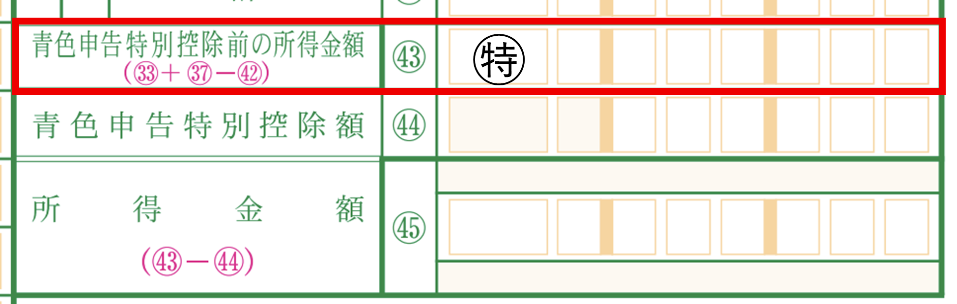 青色決算書